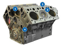 automobile engine block